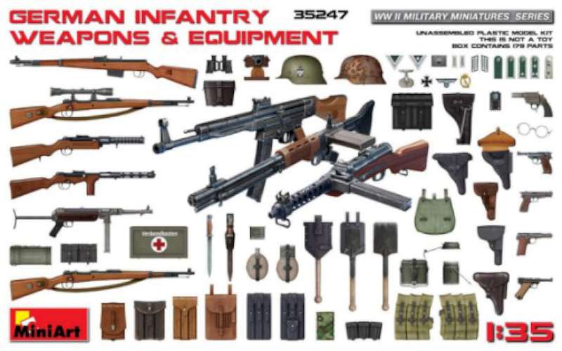 1/35 WWII German Infantry Weapons & Equipment