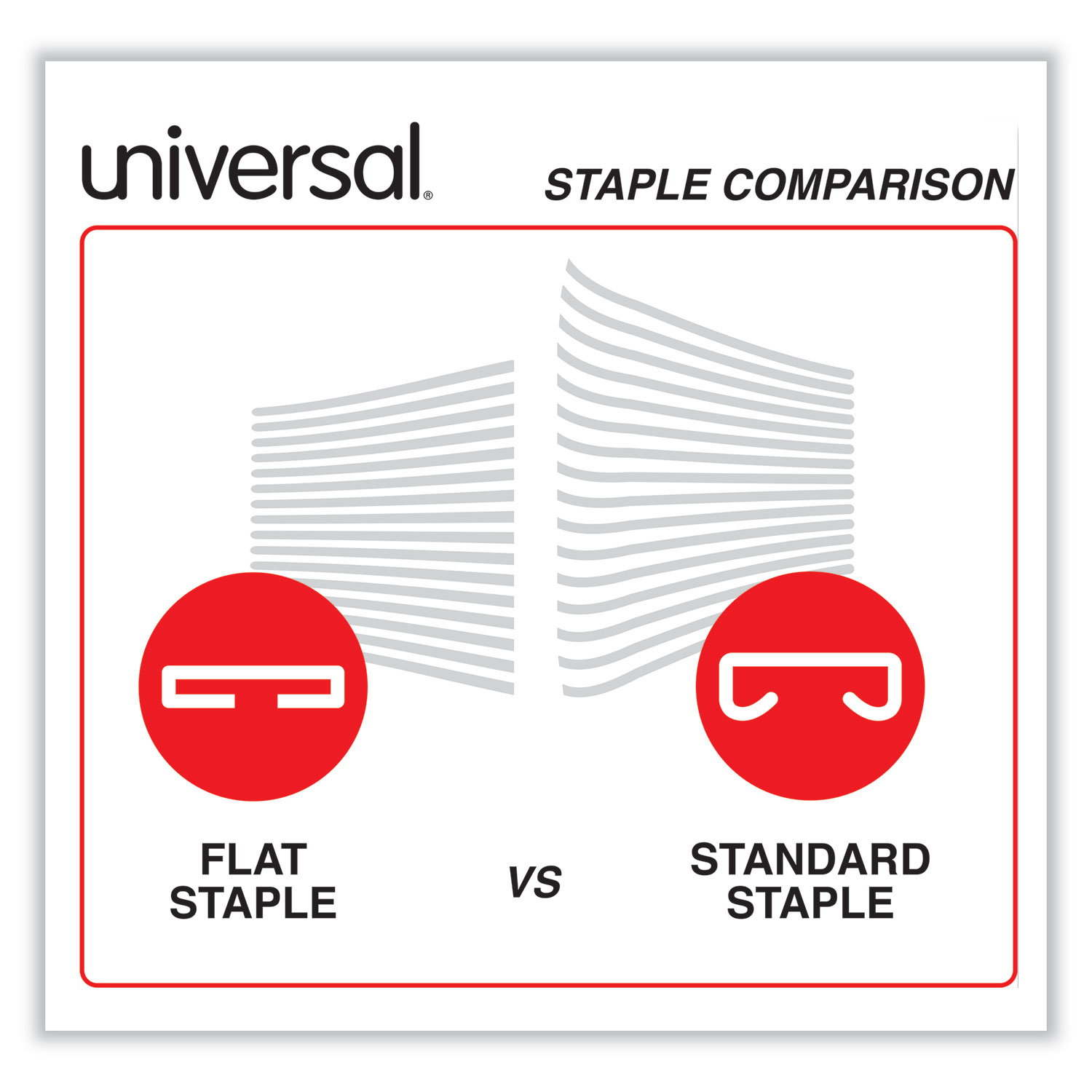 Universal® Deluxe Power Assist Flat-Clinch Full Strip Stapler, 25 Sheet Capacity