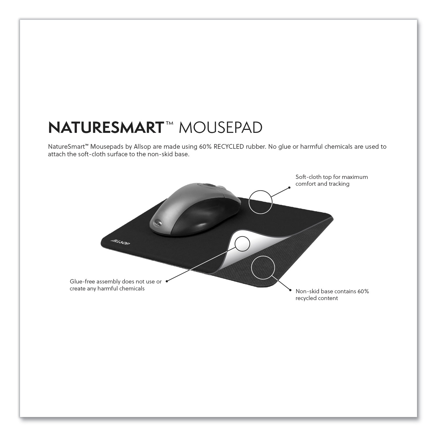 Allsop® Naturesmart Mouse Pad, American Flag Design, 8 1/2 x 8 x 1/10