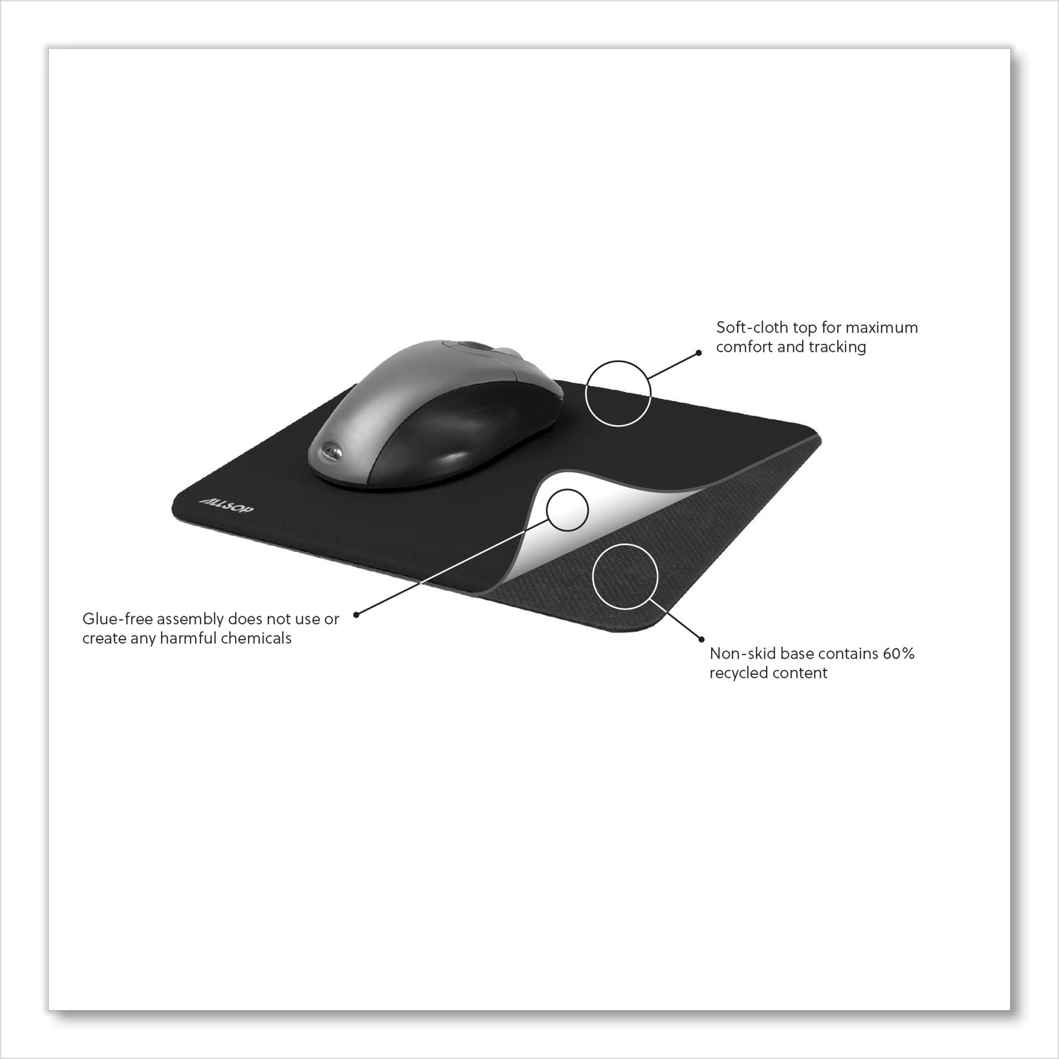 Allsop® Naturesmart Mouse Pad, American Flag Design, 8 1/2 x 8 x 1/10