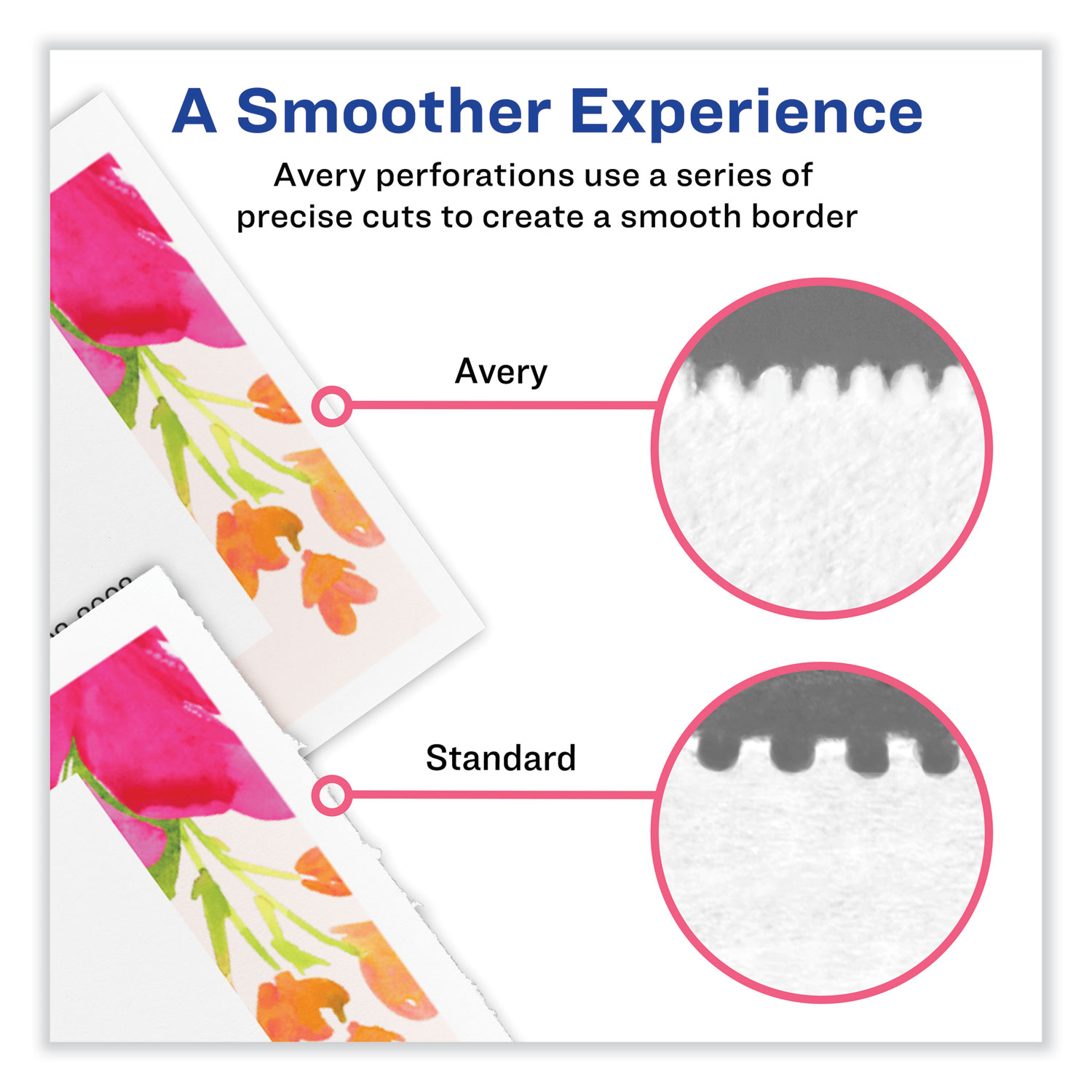 Avery® Printable Microperf Business Cards, Laser, 2 x 3 1/2, White, Uncoated, 25